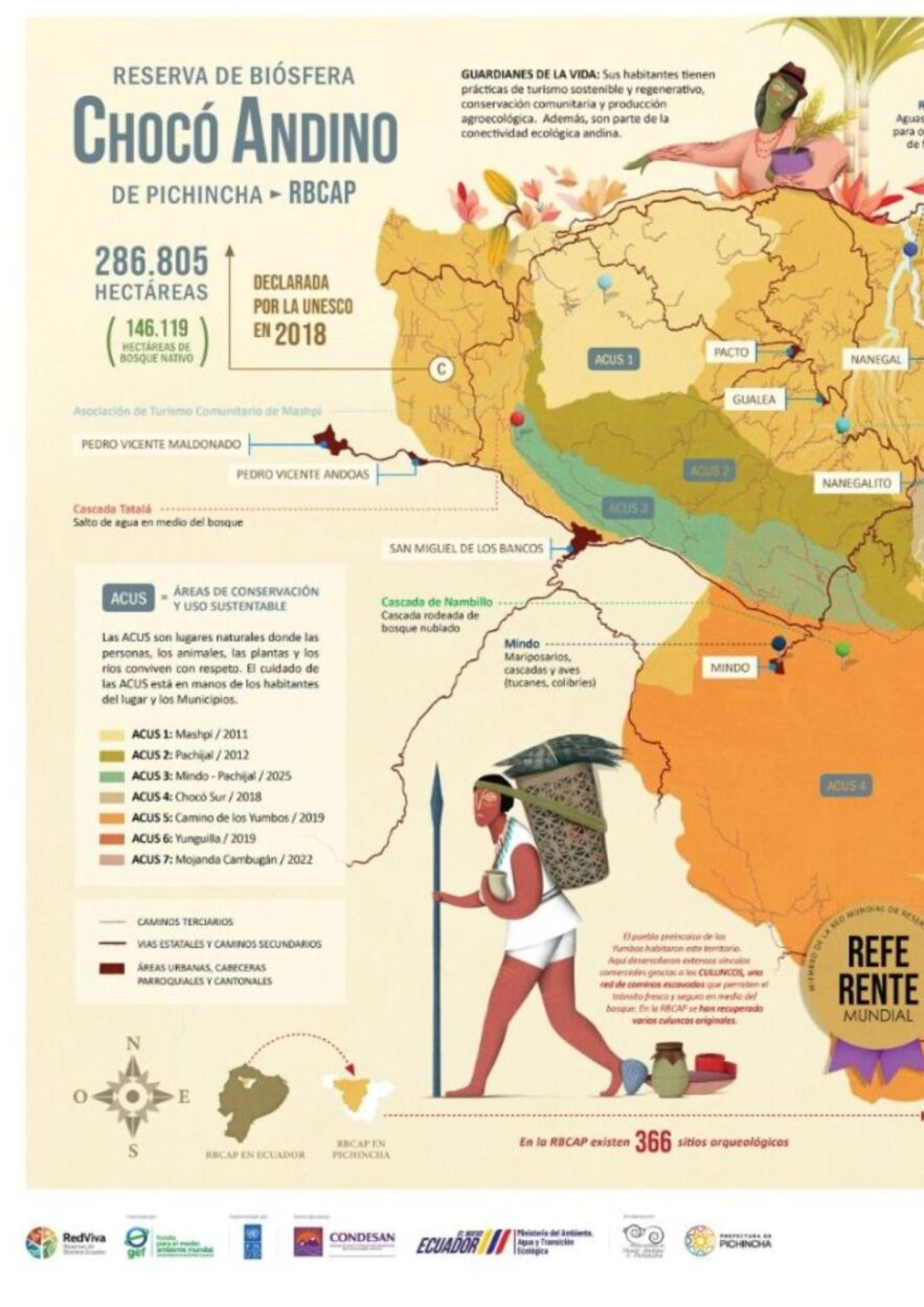 Infografía I Estrategias de conservación en la Reserva de Biósfera Chocó Andino de Pichincha