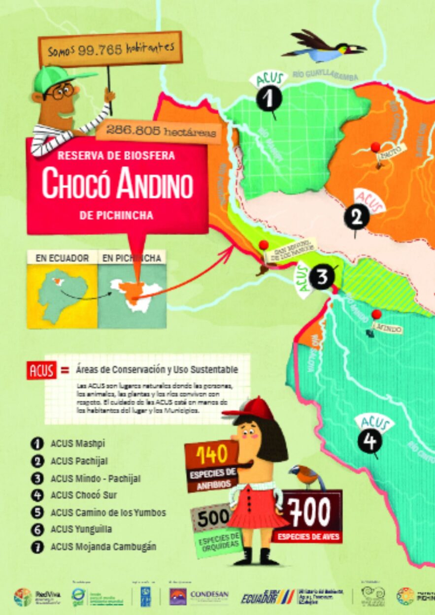 Infografía I Reserva de Biósfera Chocó Andino de Pichincha para niños y jóvenes